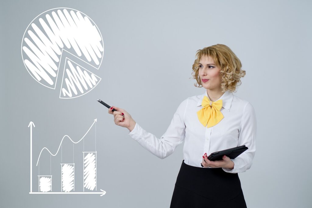 Investment Strategies 2026 Update