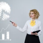 Investment Strategies 2026 Update