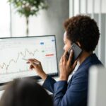 Investment Strategies Uncovered