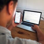 AI Investing Trends